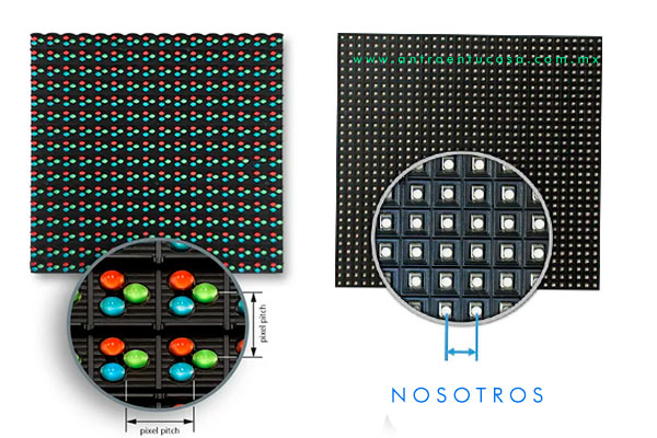 panel pantalla LED